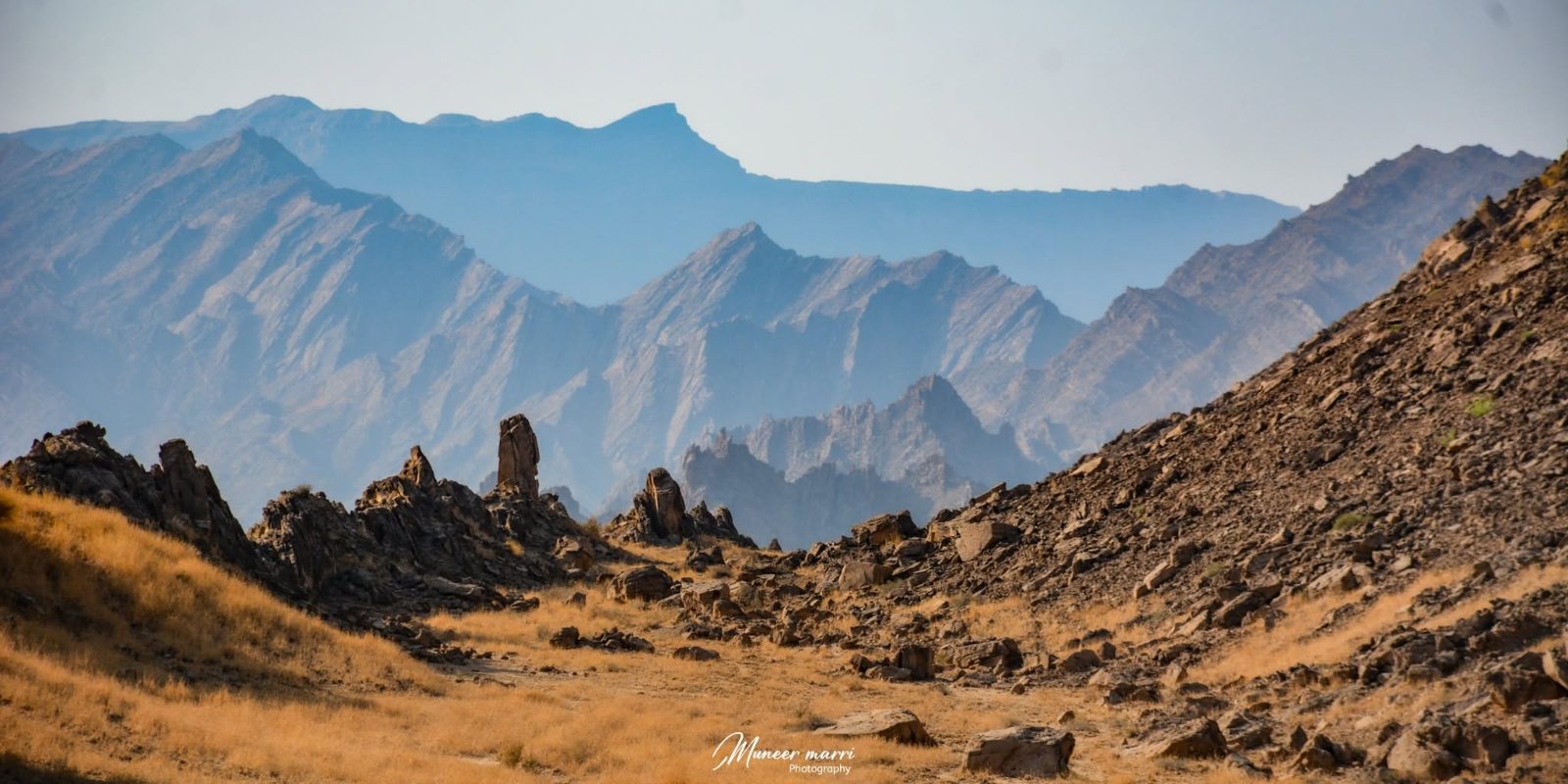 25 places to visit in Balochistan